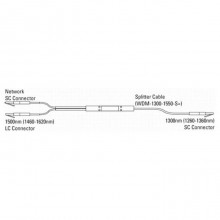 Кабель Cisco WDM-1300-1550-S=